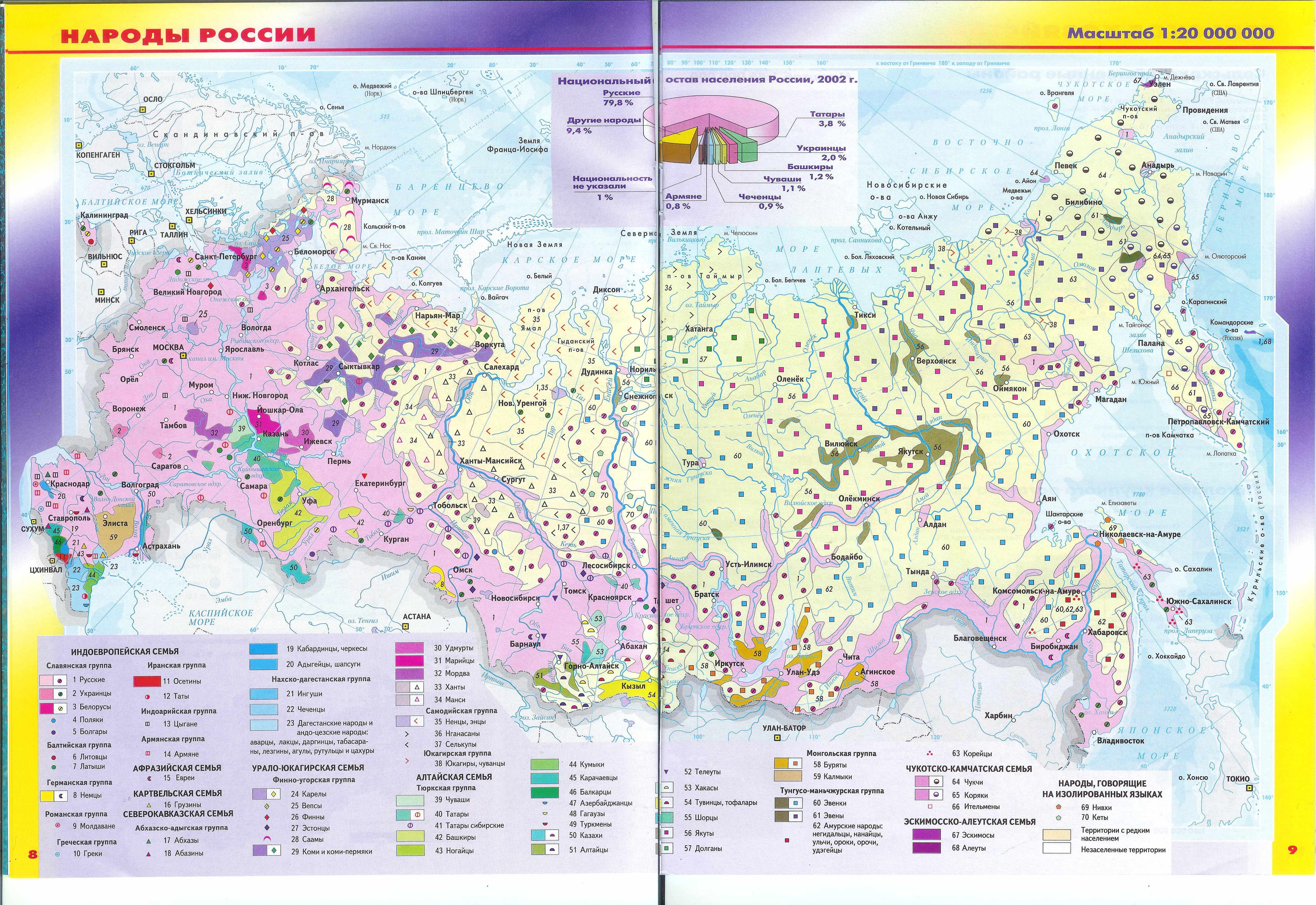 Карта народы россии 9 класс